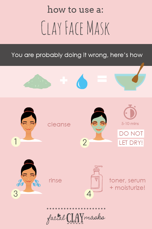 How to Apply Face Mask 2